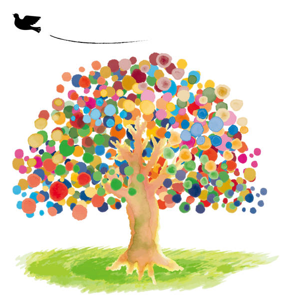Sustainable Development image 17 colors cmyk watercolor tree

